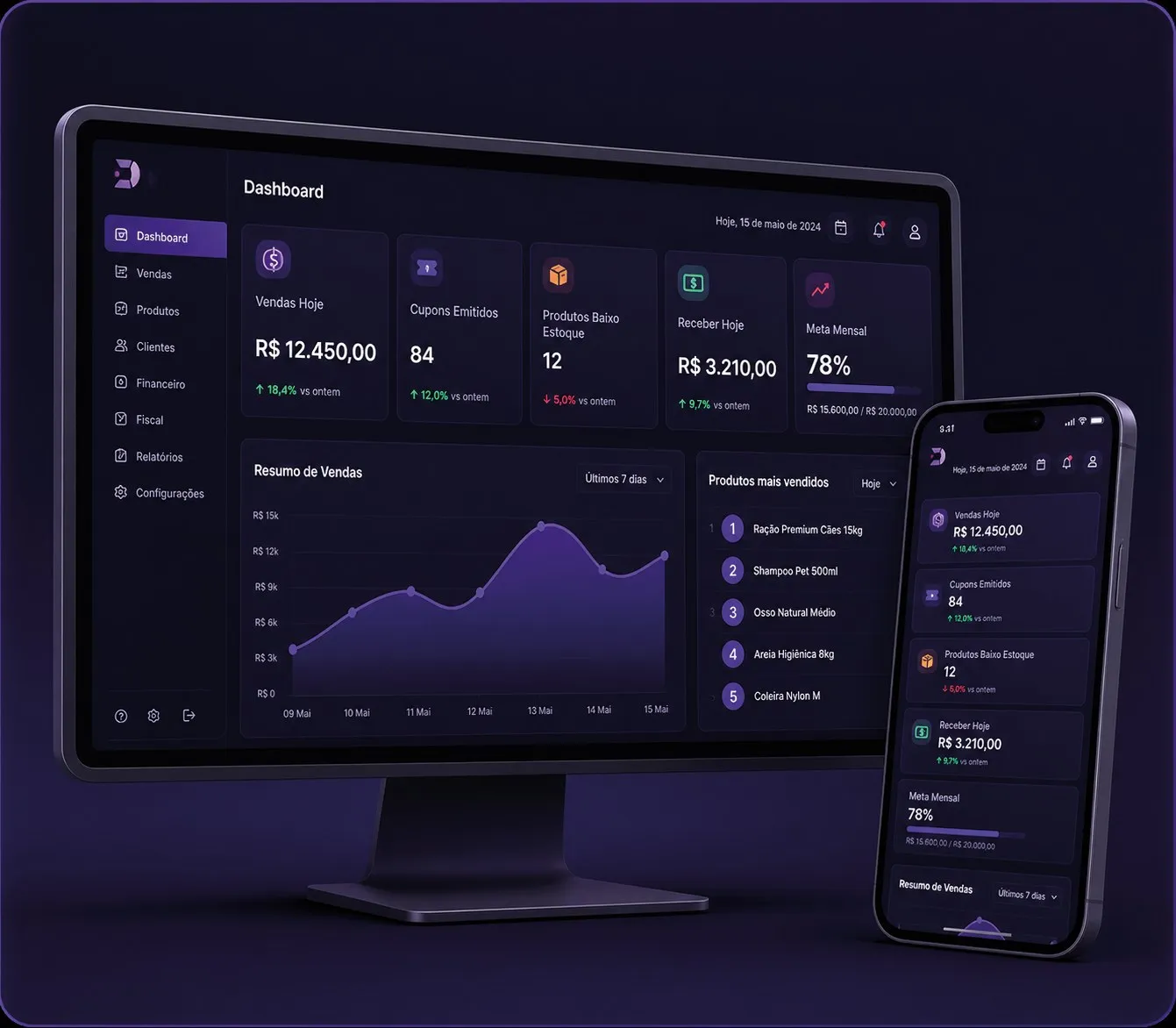 Dashboard do Diprosoft One exibido em um monitor e em um celular